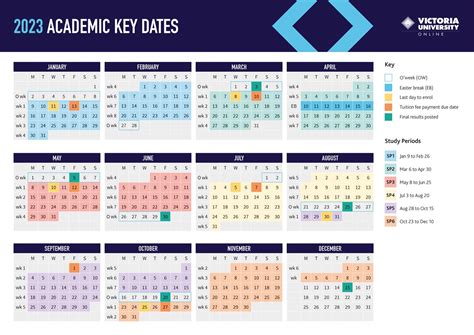 Ocu Academic Calendar